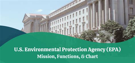 environmental protection agency|what does the environmental protection agency do.